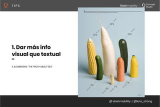 @ slashmobility | @lora_strong
T I P S 
1. Dar más info
visual que textual
-
S. ILLENBERGER; “THE TRUTH ABOUT SEX”
 