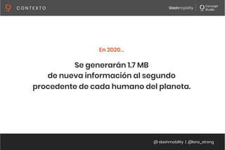 @ slashmobility | @lora_strong
C O N T E X T O 
Se generarán 1.7 MB
de nueva información al segundo 
procedente de cada humano del planeta.
En 2020…
 
