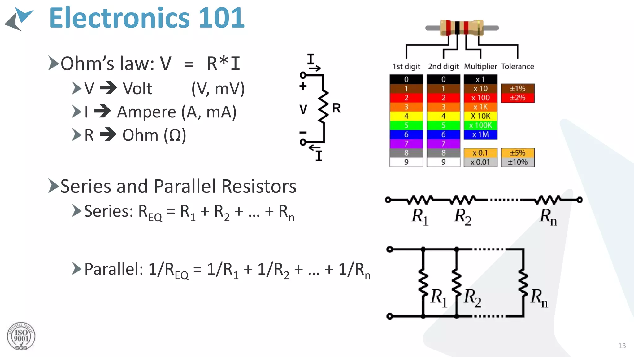 Electronics 101
Ohm’s law: V = R*I
V  Volt (V, mV)
I  Ampere (A, mA)
R  Ohm (Ω)
Series and Parallel Resistors
Series: REQ = R1 + R2 + … + Rn
Parallel: 1/REQ = 1/R1 + 1/R2 + … + 1/Rn
13
 