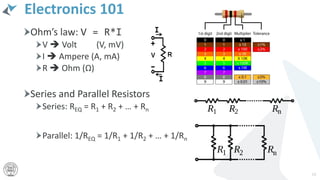 Electronics 101
Ohm’s law: V = R*I
V  Volt (V, mV)
I  Ampere (A, mA)
R  Ohm (Ω)
Series and Parallel Resistors
Series: REQ = R1 + R2 + … + Rn
Parallel: 1/REQ = 1/R1 + 1/R2 + … + 1/Rn
13
 