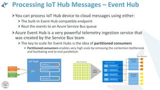 Processing IoT Hub Messages – Event Hub
You can process IoT Hub device to cloud messages using either:
The built-in Event-Hub compatible endpoint
Rout the events to an Azure Service Bus queue
Azure Event Hub is a very powerful telemetry ingestion service that
was created by the Service Bus team
The key to scale for Event Hubs is the idea of partitioned consumers
Partitioned consumers enables very high scale by removing the contention bottleneck
and facilitating end to end parallelism
IoT Hub Azure IoT Hub
 