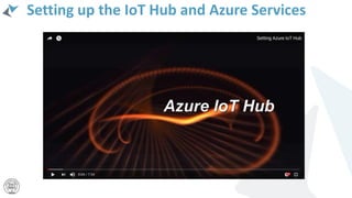 Setting up the IoT Hub and Azure Services
 