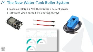 The New Water-Tank Boiler System
Based on ESP32 + 2 NTC Thermistors + Current Sensor
Hot water, when needed while saving energy!
 