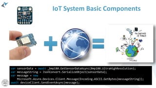 IoT System Basic Components
var sensorData = await _bmp180.GetSensorDataAsync(Bmp180.UltraHighResolution);
var messageString = JsonConvert.SerializeObject(sensorData);
var message = new
Microsoft.Azure.Devices.Client.Message(Encoding.ASCII.GetBytes(messageString));
await deviceClient.SendEventAsync(message);
 