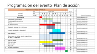 programación dirigida por eventos: una guía completa... DISEÑO DE LA ESTRUCTURA DEL EVENTO Y PROGRAMACIÓN | PDF