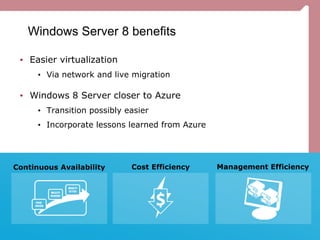 Windows Server 8 benefits
• Easier virtualization
• Via network and live migration
• Windows 8 Server closer to Azure
• Transition possibly easier
• Incorporate lessons learned from Azure
Continuous Availability Cost Efficiency Management Efficiency
 