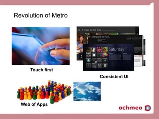 Revolution of Metro
Touch first
Consistent UI
Web of Apps
 