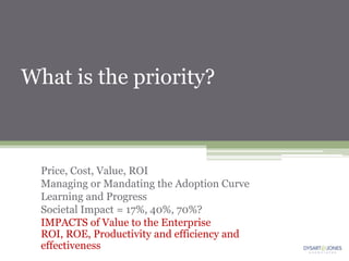 What is the priority?



  Price, Cost, Value, ROI
  Managing or Mandating the Adoption Curve
  Learning and Progress
  Societal Impact = 17%, 40%, 70%?
  IMPACTS of Value to the Enterprise
  ROI, ROE, Productivity and efficiency and
  effectiveness
 