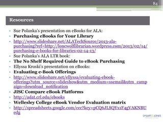 84



Resources

• Sue Polanka‟s presentation on eBooks for ALA:
• Purchasing eBooks for Your Library
• http://www.slideshare.net/ALATechSource/2013-ala-
  purchasing?ref=http://lonewolflibrarian.wordpress.com/2013/02/14/
  purchasing-e-books-for-libraries-02-14-13/
• Sue Polanka‟s ALA LTR book:
• The No Shelf Required Guide to eBook Purchasing
• Ellyssa Kroski‟s presentation on eBooks:
• Evaluating e-Book Offerings
• http://www.slideshare.net/ellyssa/evaluating-ebook-
  offerings?utm_source=slideshow&utm_medium=ssemail&utm_camp
  aign=download_notification
• JISC Compare eBook Platforms
• http://adat.crl.edu/ebooks
• Wellesley College eBook Vendor Evaluation matrix
• http://spreadsheets.google.com/ccc?key=pCQ6JLSQYx1F4gVAKNBU
  edg
 