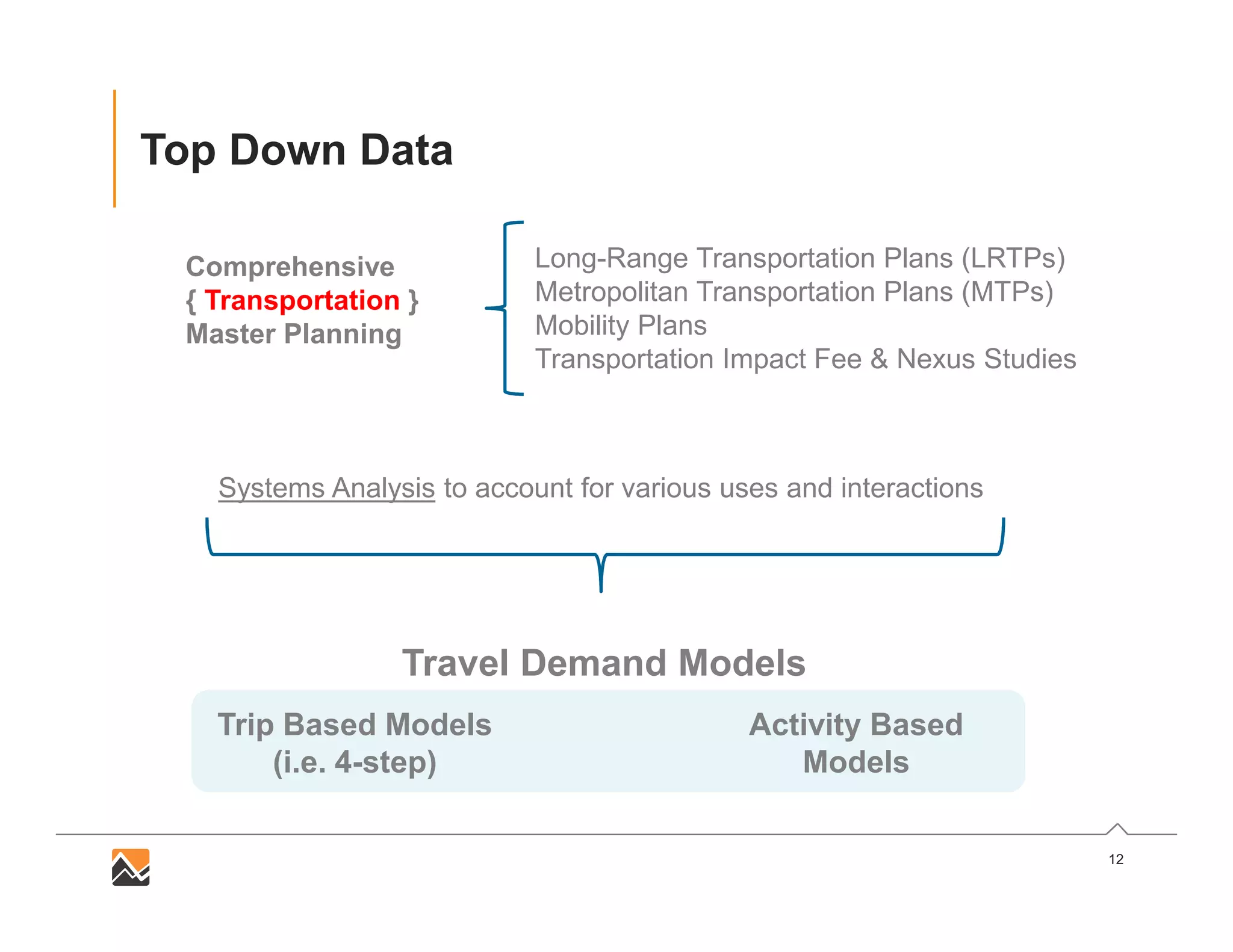 12
Top Down Data
Long-Range Transportation Plans (LRTPs)
Metropolitan Transportation Plans (MTPs)
Mobility Plans
Transportation Impact Fee & Nexus Studies
Systems Analysis to account for various uses and interactions
Travel Demand Models
Comprehensive
{ Transportation }
Master Planning
Trip Based Models
(i.e. 4-step)
Activity Based
Models
 