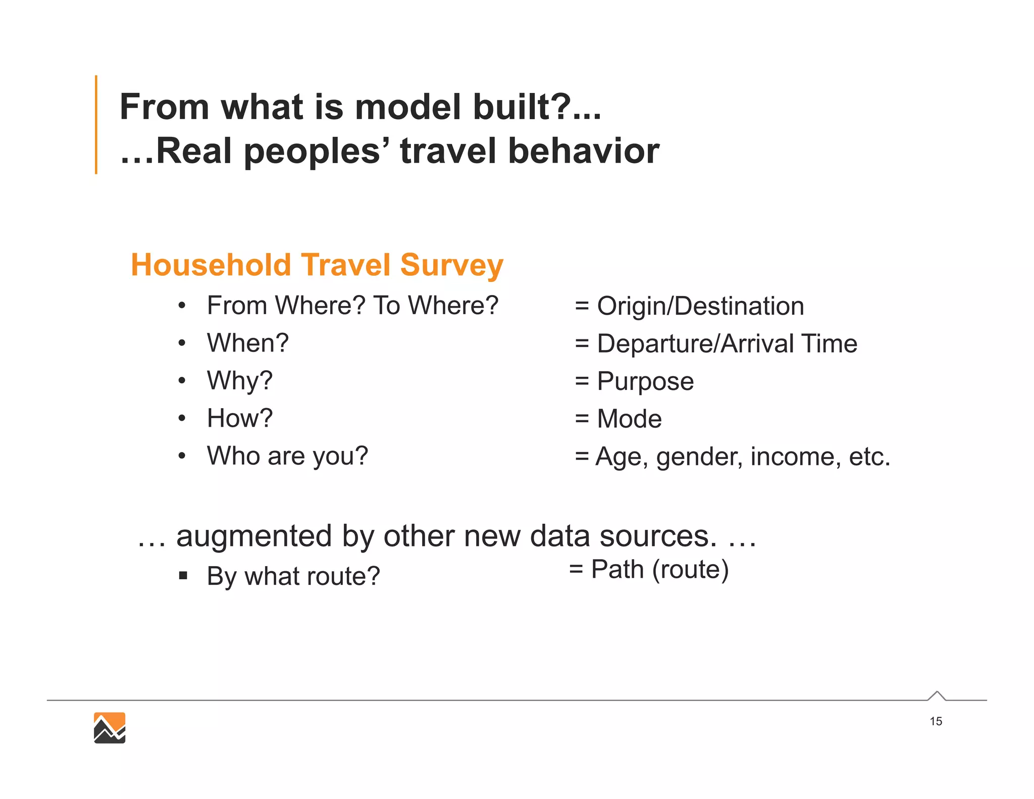 15
Household Travel Survey
• From Where? To Where?
• When?
• Why?
• How?
• Who are you?
… augmented by other new data sources. …
 By what route?
= Origin/Destination
= Departure/Arrival Time
= Purpose
= Mode
= Age, gender, income, etc.
= Path (route)
From what is model built?...
…Real peoples’ travel behavior
 