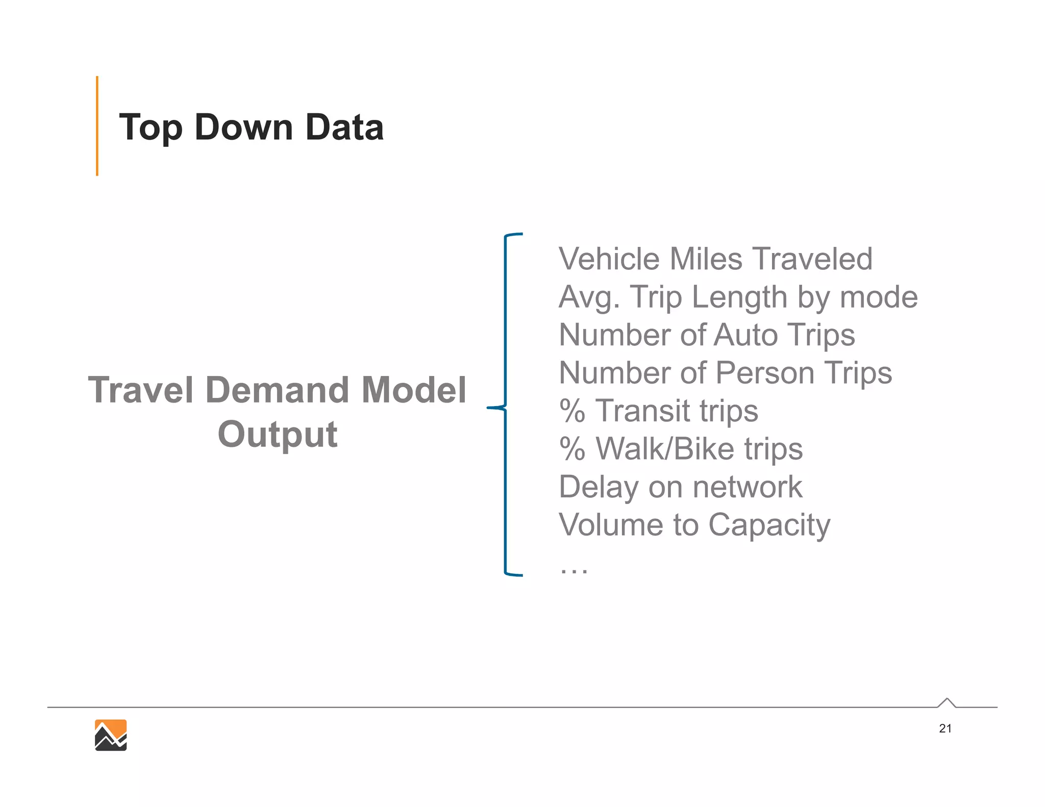 21
Top Down Data
Travel Demand Model
Output
Vehicle Miles Traveled
Avg. Trip Length by mode
Number of Auto Trips
Number of Person Trips
% Transit trips
% Walk/Bike trips
Delay on network
Volume to Capacity
…
 