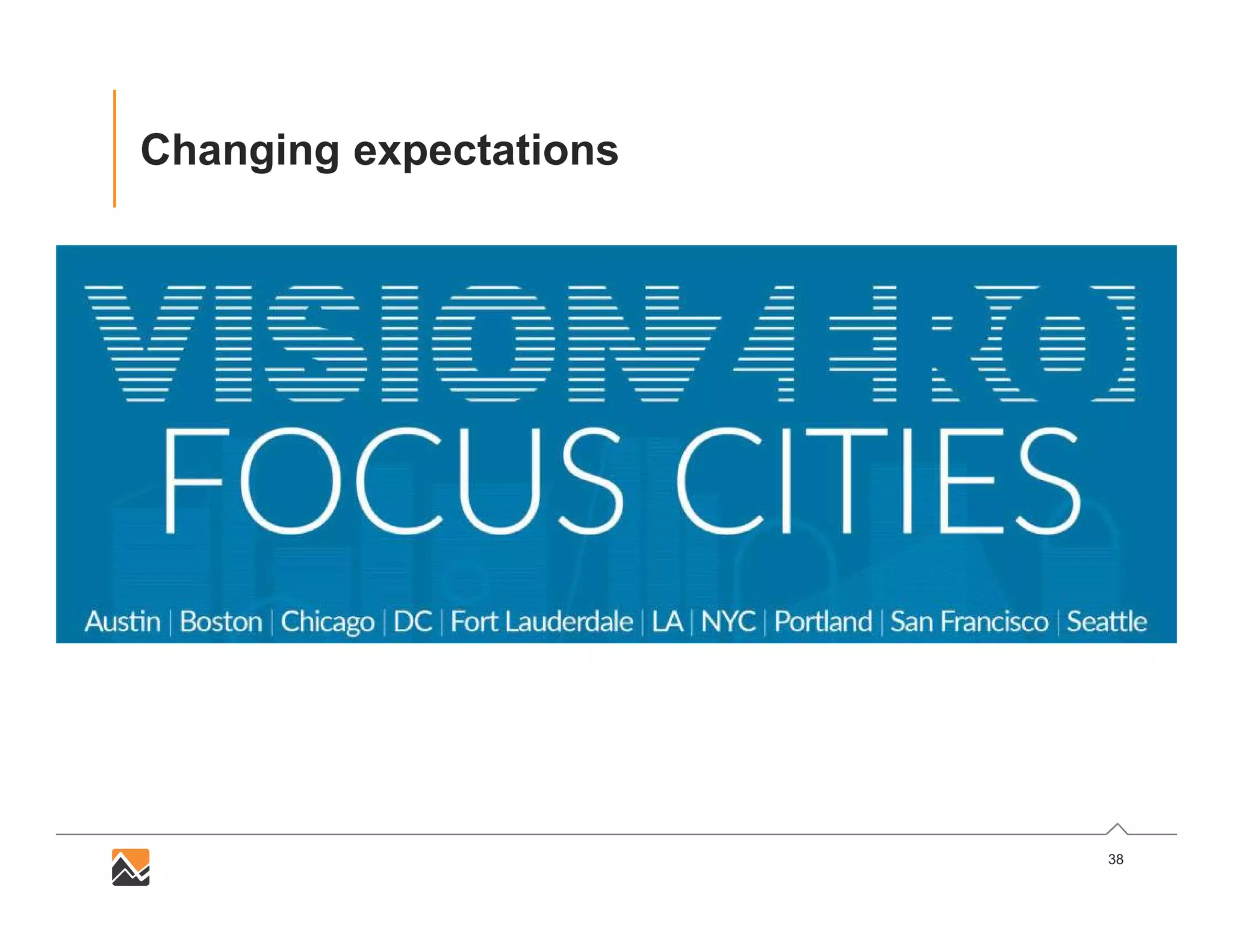 38
Changing expectations
 