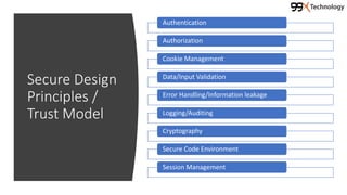 Secure Design
Principles /
Trust Model
Authentication
Authorization
Cookie Management
Data/Input Validation
Error Handling/Information leakage
Logging/Auditing
Cryptography
Secure Code Environment
Session Management
 
