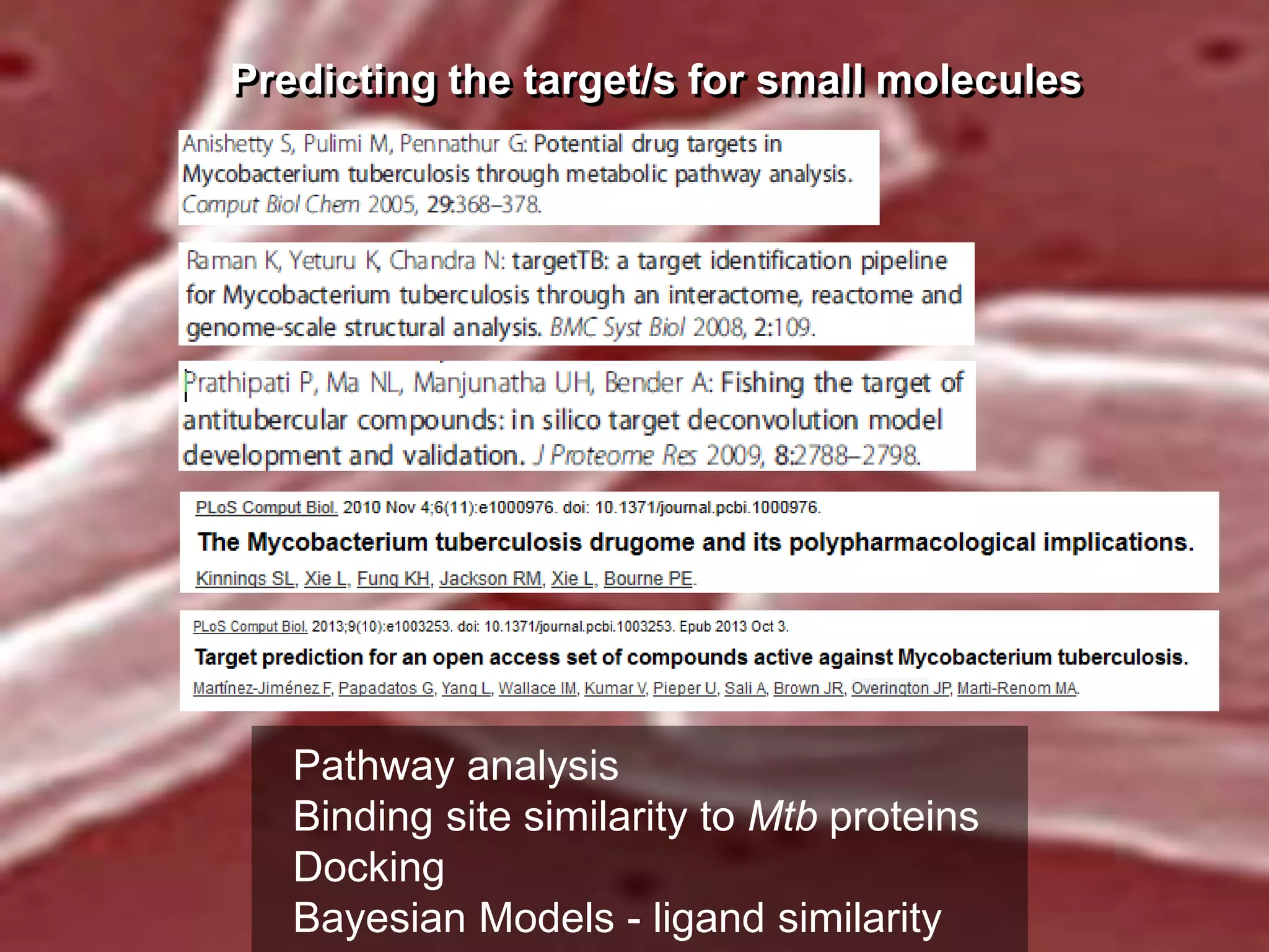 Predicting the target/s for small molecules

Pathway analysis
Binding site similarity to Mtb proteins
Docking
Bayesian Models - ligand similarity

 
