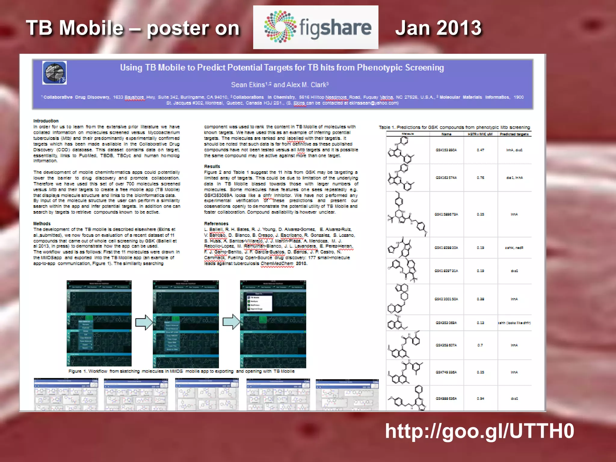 TB Mobile – poster on

Jan 2013

http://goo.gl/UTTH0

 