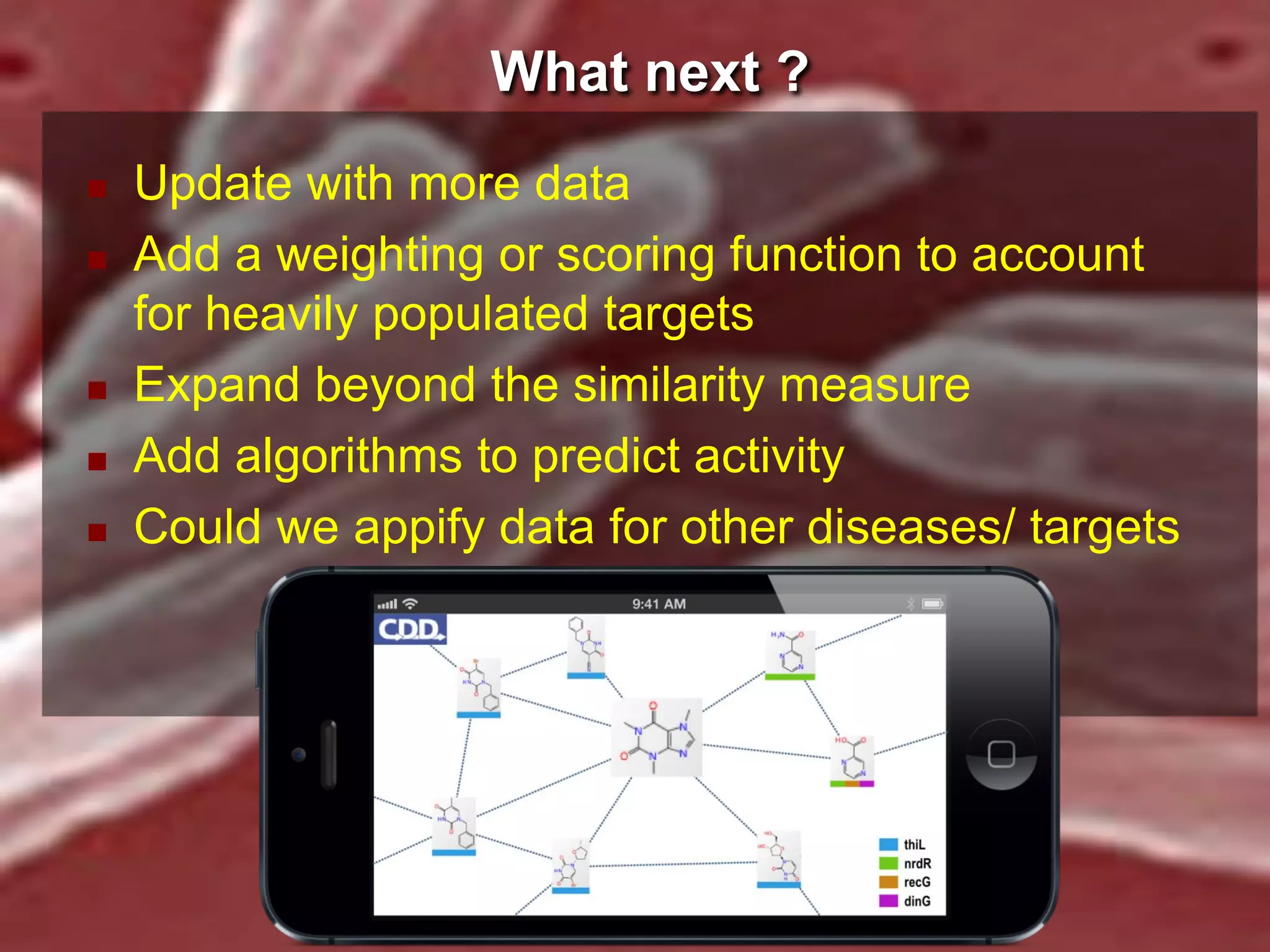 What next ?







Update with more data
Add a weighting or scoring function to account
for heavily populated targets
Expand beyond the similarity measure
Add algorithms to predict activity
Could we appify data for other diseases/ targets

 