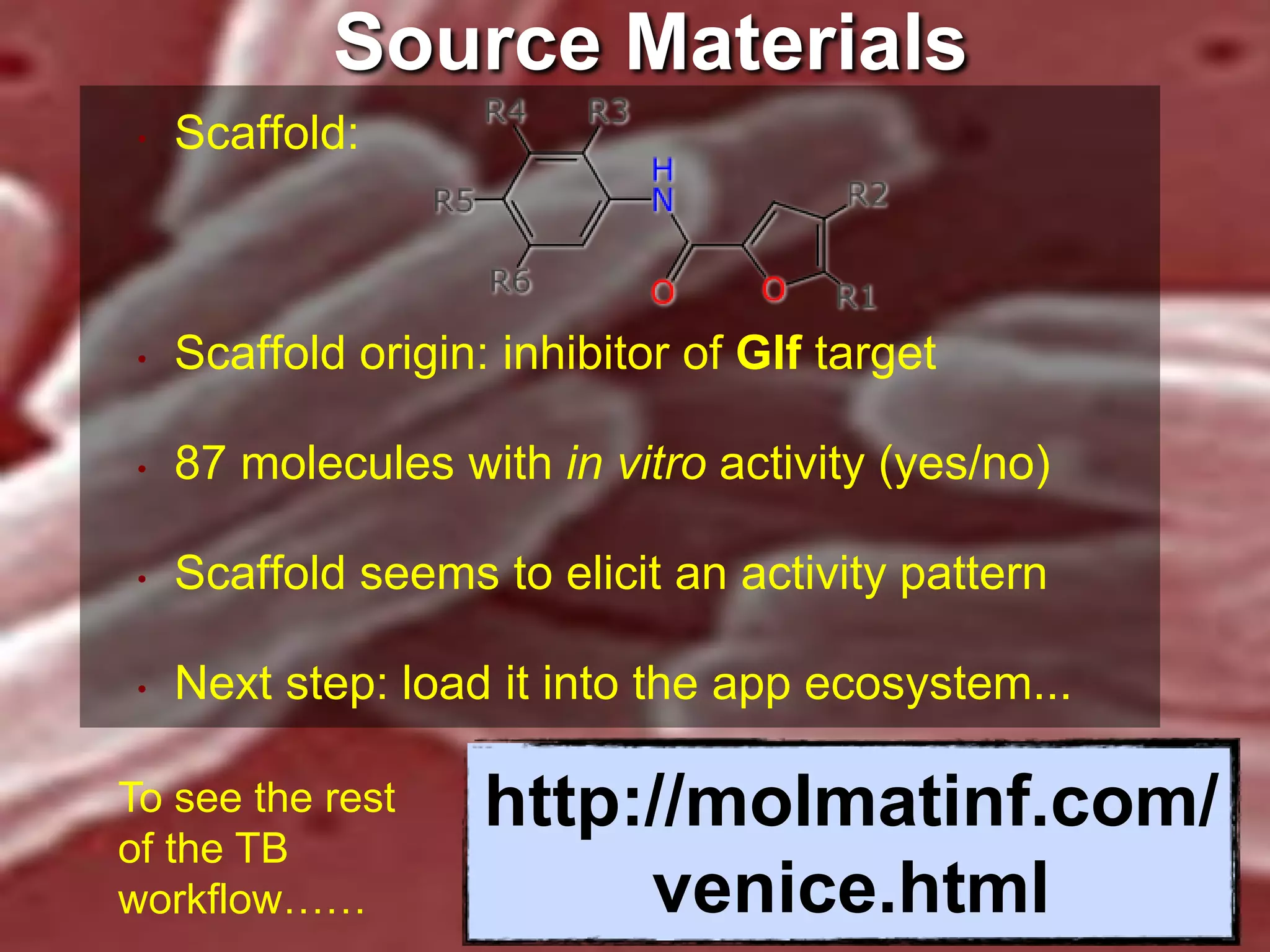 Source Materials
•

Scaffold:

•

Scaffold origin: inhibitor of Glf target

•

87 molecules with in vitro activity (yes/no)

•

Scaffold seems to elicit an activity pattern

•

Next step: load it into the app ecosystem...

To see the rest
of the TB
workflow……

http://molmatinf.com/
venice.html

 