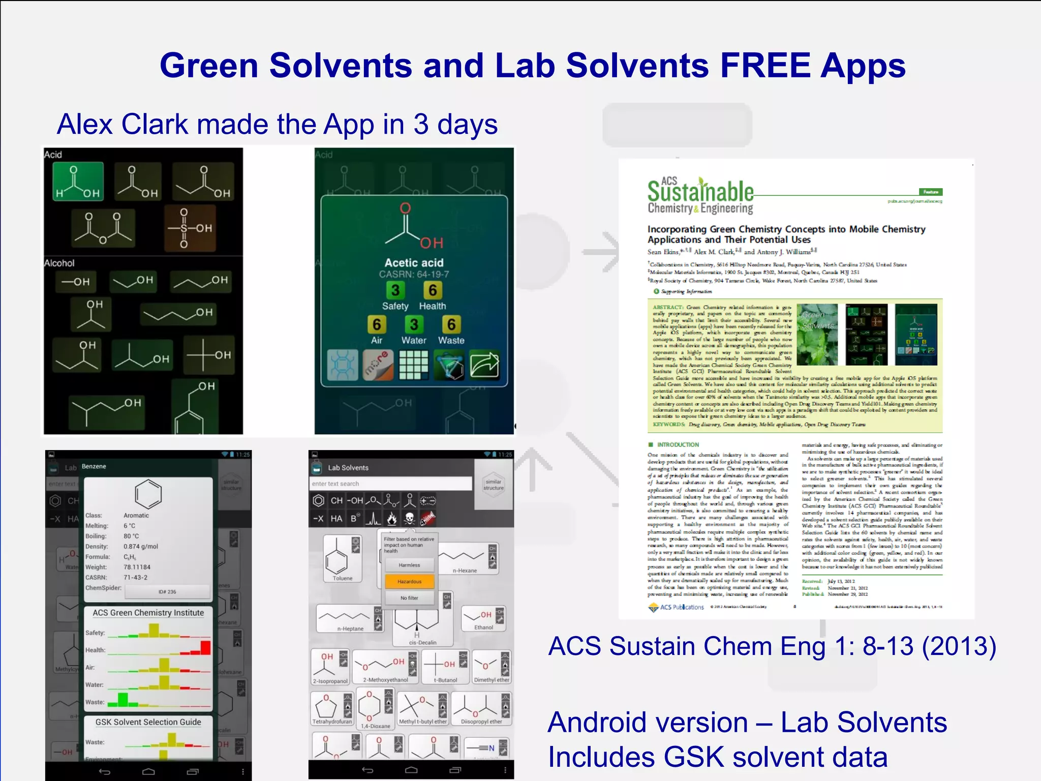 Green Solvents and Lab Solvents FREE Apps
Alex Clark made the App in 3 days

ACS Sustain Chem Eng 1: 8-13 (2013)

Android version – Lab Solvents
Includes GSK solvent data

 