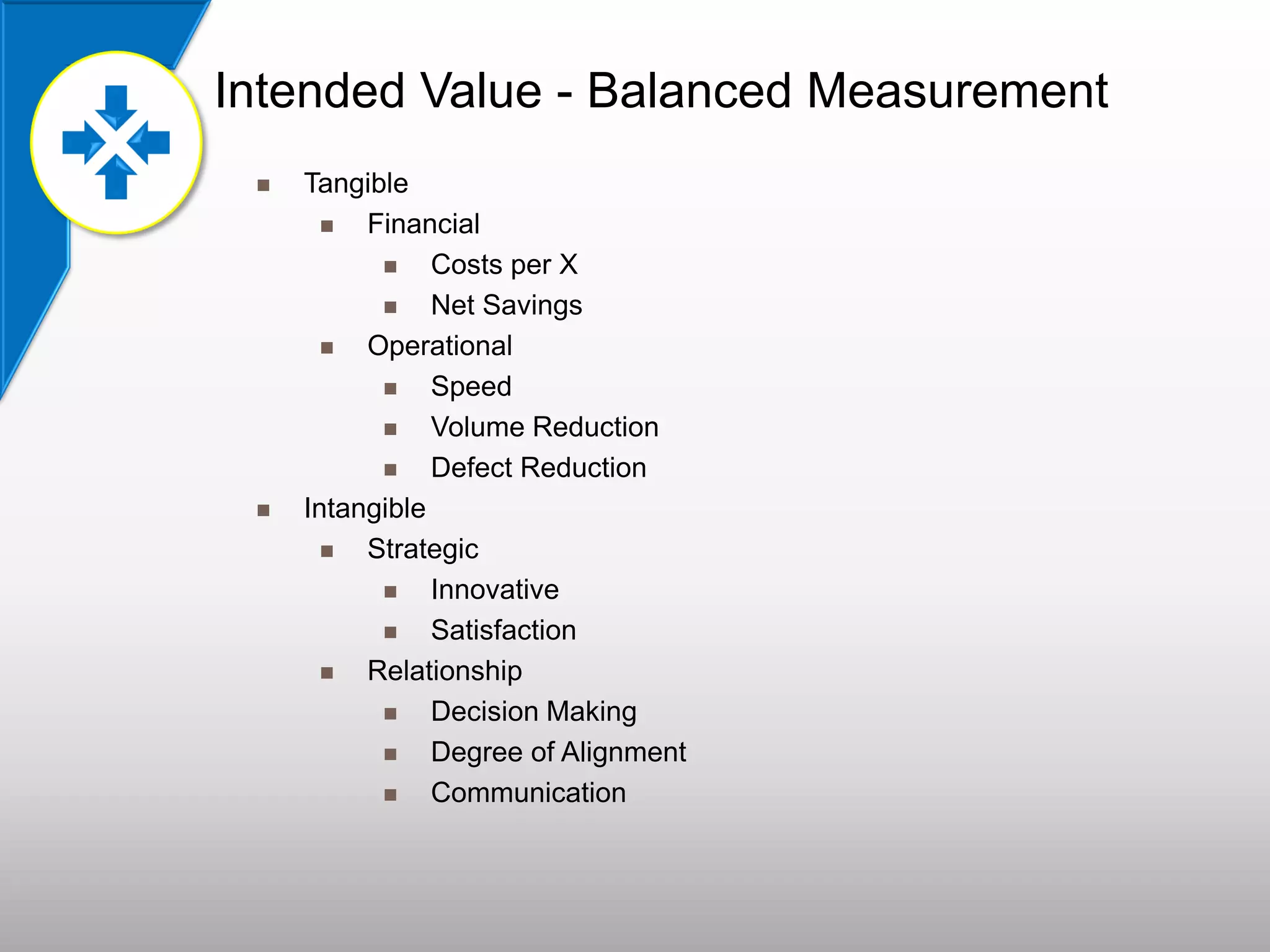 Intended Value - Balanced Measurement
 Tangible
 Financial
 Costs per X
 Net Savings
 Operational
 Speed
 Volume Reduction
 Defect Reduction
 Intangible
 Strategic
 Innovative
 Satisfaction
 Relationship
 Decision Making
 Degree of Alignment
 Communication
 