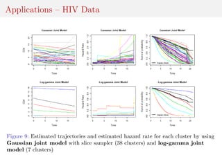 PMED Transition Workshop - A Bayesian Model for Joint Longitudinal and ...