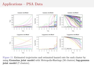 PMED Transition Workshop - A Bayesian Model for Joint Longitudinal and ...