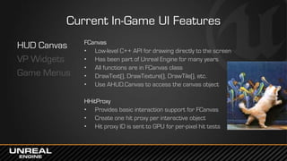 Current In-Game UI Features
HUD Canvas
VP Widgets
Game Menus
FCanvas
• Low-level C++ API for drawing directly to the scree...