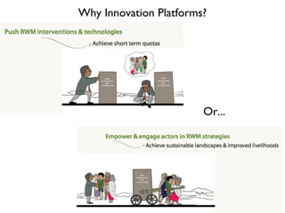 A brief on Innovation Platforms in the Nile Basin Development Challenge (NBDC)