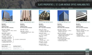 SLATE PROPERTIES | ST. CLAIR AVENUE OFFICE AVAILABILITIES

2 ST. CLAIR AVENUE WEST

30 ST. CLAIR AVENUE WEST

55 ST. CLAIR AVENUE WEST

2 ST. CLAIR AVENUE EAST

21 ST. CLAIR AVENUE EAST

Net Rent:
$20.00 psf

Net Rent:
$20.00 psf

Net Rent:
$20.00 psf

Net Rent:
$20.00 psf

Net Rent:
$18.00 psf

Additional Rent:
$20.61 psf (2013 Estimate)

Additional Rent:
$21.94 psf (2013 Estimate)

Additional Rent:
$21.11 psf (2013 Estimate)

Additional Rent:
$22.25 psf (2013 Estimate)

Additional Rent:
$18.74 psf (2013 Estimate)

Suite 601: 2,098 SF
• Built out suite with 2 offices, kitchen
& open area

Suite 200: 775 SF

Suite 124: 779 SF
• 2 Offices & open area
• Contiguous with Suite 126

Suite 203: 2,045 SF
• Reception, boardroom, 2 offices,
kitchen & open area

Suite 101: 3,075 SF
• Built out, loft-style office space
• Entrance off lobby

Suite 126: 726 SF
• 2 Offices & storage area

Suite 701: 8,829 SF
• Fully built out office space with open
ceilings & high end finishes
• Available August 2013

Suite 1400: 4,090 SF
• Excellent views
• Penthouse suite
• Available December 1, 2013

Suite 1004: 1,658 SF
• Elevator exposure
• Excellent southern views
Suite 1800: 11,236 SF
• Excellent views/full floor
• Available March 2014
Suite 1900: 11,236 SF
• Excellent views/full floor
• Available March 2014

Suite 202: 1,335 SF
• Overlooking atrium with 1 office
& storage room

Suite 205: 5,380 SF
• Built out
22,500 SF CONTIGUOUS

Suite 1500: 8,427 SF
• Top floor with excellent views
• Lots of natural light
• Available August 2013

Suite 404: 1,514 SF
• 3 Offices & kitchen

For further information, contact:
Byron Ahmet*
Associate Vice President
416 815 2354
byron.ahmet@cbre.com

Suite 245: 603 SF
• Built out
• Available April 1, 2014

Jonathan Peretz**
Senior Sales Associate
416 874 7263
jonathan.peretz@cbre.com

CBRE Limited | 145 King Street West | Suite 600 | Toronto, ON M5H 1J8 | T 416 362 2244 | F 416 362 8085

Suite 406: 868 SF
• 2 Offices & open area

*Broker

**Sales Representative

This disclaimer shall apply to CBRE Limited, Real Estate Brokerage, and to all other divisions of the Corporation (“CBRE”). The information set out herein, including, without limitation, any projections, images, opinions, assumptions and estimates obtained from third parties (the “Information”) has not been verified by CBRE, and CBRE does not represent, warrant or guarantee the accuracy, correctness and completeness of the
Information. CBRE does not accept or assume any responsibility or liability, direct or consequential, for the Information or the recipient’s reliance upon the Information. The recipient of the Information should take such steps as the recipient may deem necessary to verify the Information prior to placing any reliance upon the Information. The Information may change and any property described in the Information may be
withdrawn from the market at any time without notice or obligation to the recipient from CBRE. CBRE and the CBRE logo are the service marks of CBRE Limited and/or its affiliated or related companies in other countries. All other marks displayed on this document are the property of their respective owners. All Rights Reserved.

 