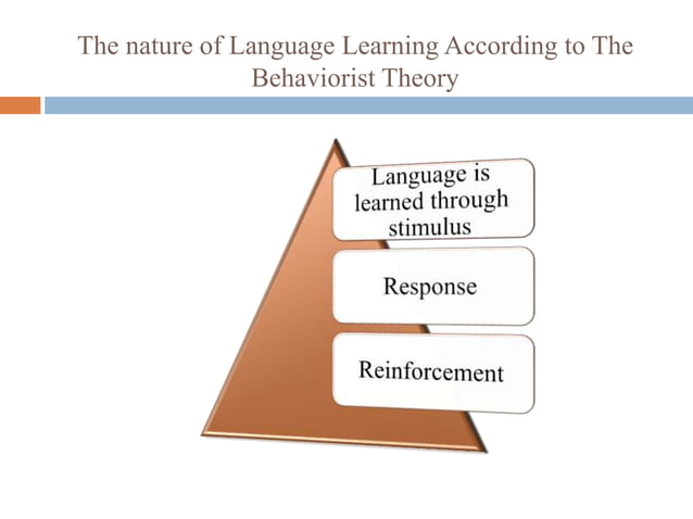 Second Language Acquisition Theories | PPTX | Education