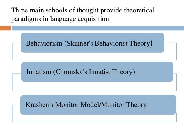 Second Language Acquisition Theories