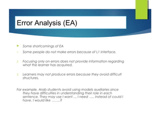 SLA Theories | PPT