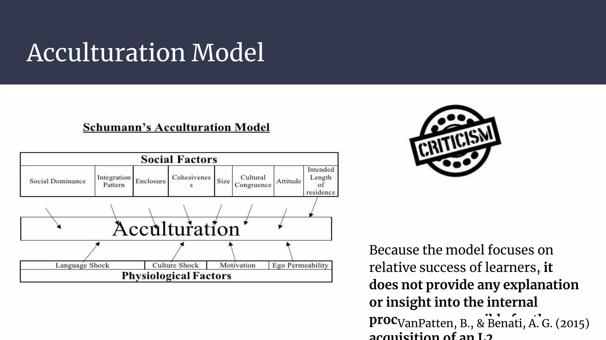 Acculturation Model
Because the model focuses on
relative success of learners, it
does not provide any explanation
or insight into the internal
processes responsible for the
VanPatten, B., & Benati, A. G. (2015)
 