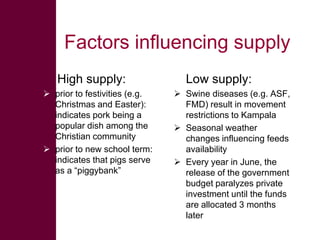  ILRI/BMZ safe food, fair food