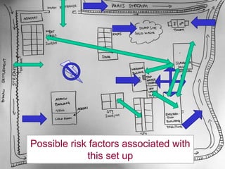  ILRI/BMZ safe food, fair food