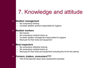  ILRI/BMZ safe food, fair food