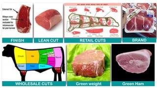 FINISH LEAN CUT RETAIL CUTS
WHOLESALE CUTS Green weight Green Ham
BRAND
 