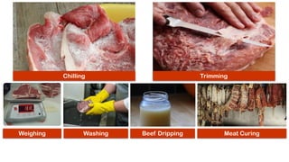 Chilling Trimming
Weighing Washing Beef Dripping Meat Curing
 
