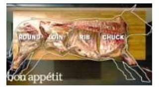 ..SLAUGHTERING AND MEAT FABRICATION.pptx