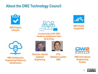 About the OW2 Technology Council
OW2 Quality
Programme
OW2 International
Programming
Contest
A community of 50+ OSS
hands-on practitioners from
EU & China
OW2 Projects
Lifecycle
OW2 Collaborative
Engineering Platform &
Infrastructure
Chairman: Daniele
Gagliardi
Engineering
CTO:
Stéphane Laurière
OW2
3
 