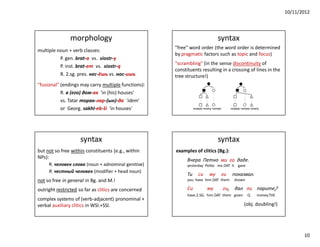 10/11/2012




                morphology                                                     syntax
                                                      "free" word order (the word order is determined
multiple noun + verb classes:
                                                      by pragmatic factors such as topic and focus)
          P. gen. brat-a vs. siostr-y
                                                      "scrambling" (in the sense discontinuity of
          P. inst. brat-em vs. siostr-ą
                                                      constituents resulting in a crossing of lines in the
          R. 2.sg. pres. нес-ёшь vs. нос-ишь          tree structure!)
"fusional" (endings may carry multiple functions):
           R. в (его) дом-ах 'in (his) houses'
           vs. Tatar торак-лар-(ын)-да 'idem'
           or Georg. sakhl-eb-ši 'in houses'                     новую книгу читаю         новую читаю книгу




                    syntax                                                     syntax
but not so free within constituents (e.g., within     examples of clitics (Bg.):
NPs):
                                                            Вчера Петко ми го даде.
     R. человек слова (noun + adnominal genitive)           yesterday Petko me.DAT it gave
     R. честный человек (modifier + head noun)
                                                            Ти      си    му         ги     показвал.
not so free in general in Bg. and M.!                       you have him.DAT them            shown

outright restricted so far as clitics are concerned         Си           му          гиi     дал ли паритеi?
                                                            have.2.SG. him.DAT them given            Q    money.THE
complex systems of (verb-adjacent) pronominal +
verbal auxiliary clitics in WSl.+SSl.                                                              (obj. doubling!)




                                                                                                                             10
 