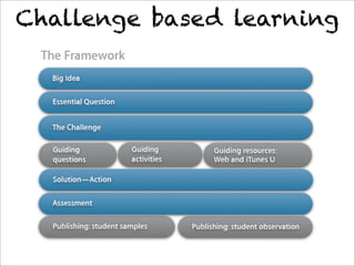 Challenge based learning
 