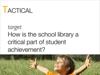 TACTICAL
 target
 How is the school library a
 critical part of student
 achievement?
 
