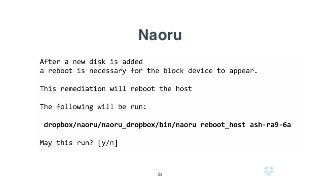 Naoru
23
 