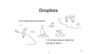 Dropbox
0.5 млрд регистраций
1.2 млрд новых файлов
каждый день
4
 