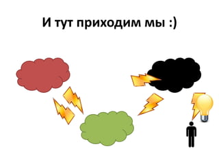 И тут приходим мы :)
 