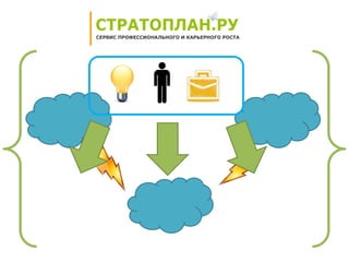 А что делать?
 