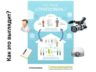 Как это выглядит?
 