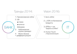 Тренды 2014: Vision 2016: 
 