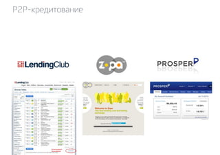 P2P-кредитование 
 